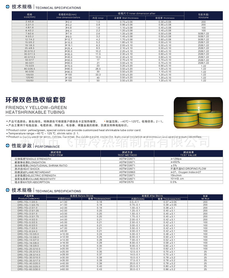 熱縮管2.jpg